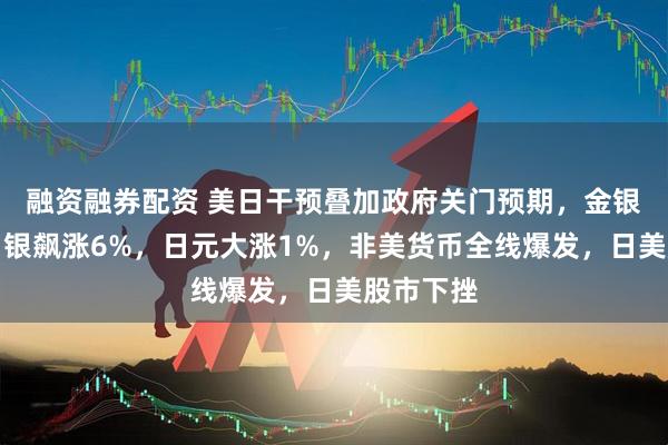 融资融券配资 美日干预叠加政府关门预期，金银新高、白银飙涨6%，日元大涨1%，非美货币全线爆发，日美股市下挫